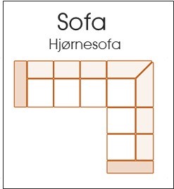 Hjørnesofa
