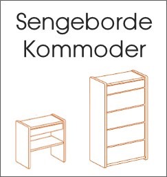 Kommoder