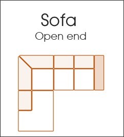 Sofaer Open end