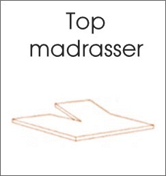 Topmadrasser