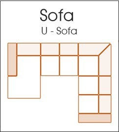 U sofaer