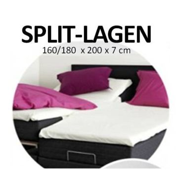 Split lagen